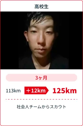学生の写真